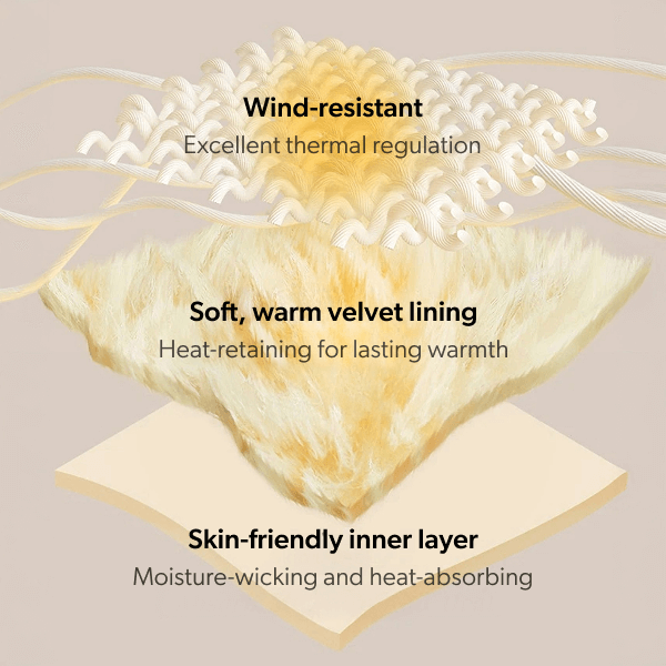 Luxury Cashmere & Silk Thermal Base Layer Set (for Couples)