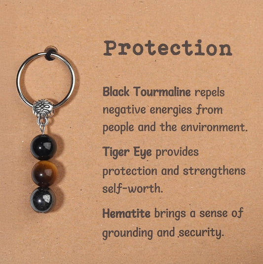 Pathfinder Positivity Keyring — Protection